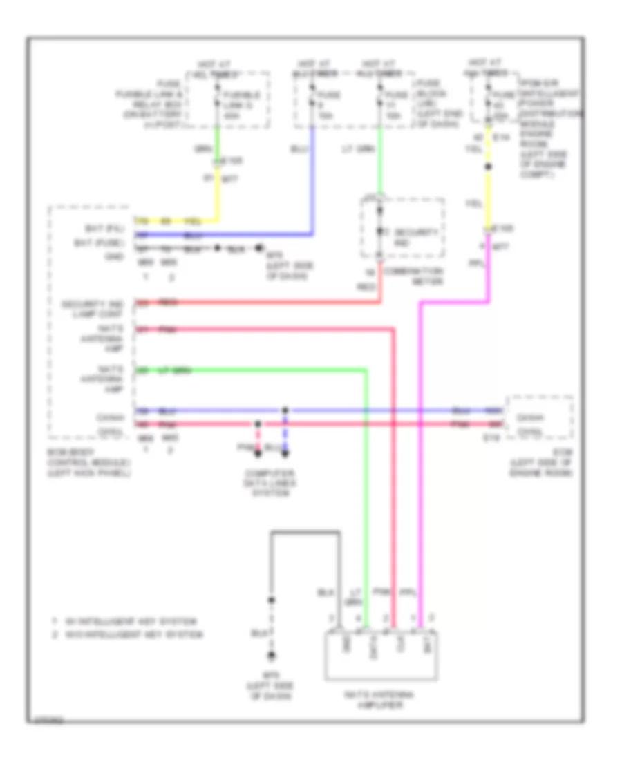 Immobilizer Wiring Diagram for Nissan Juke S 2012