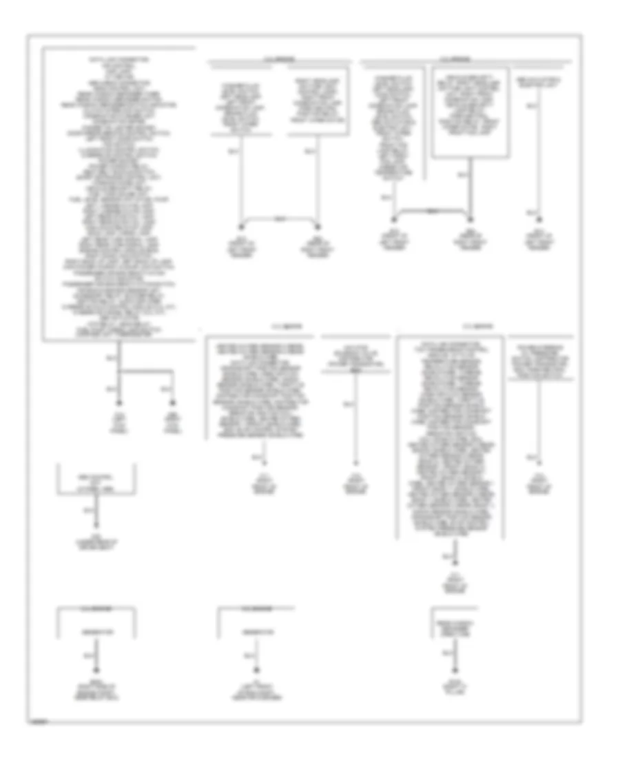 Ground Distribution Wiring Diagram for Nissan Frontier Desert Runner XE 2002