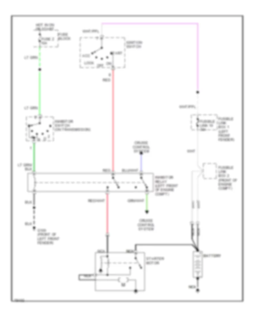 Starting Wiring Diagram for Nissan Quest 1993