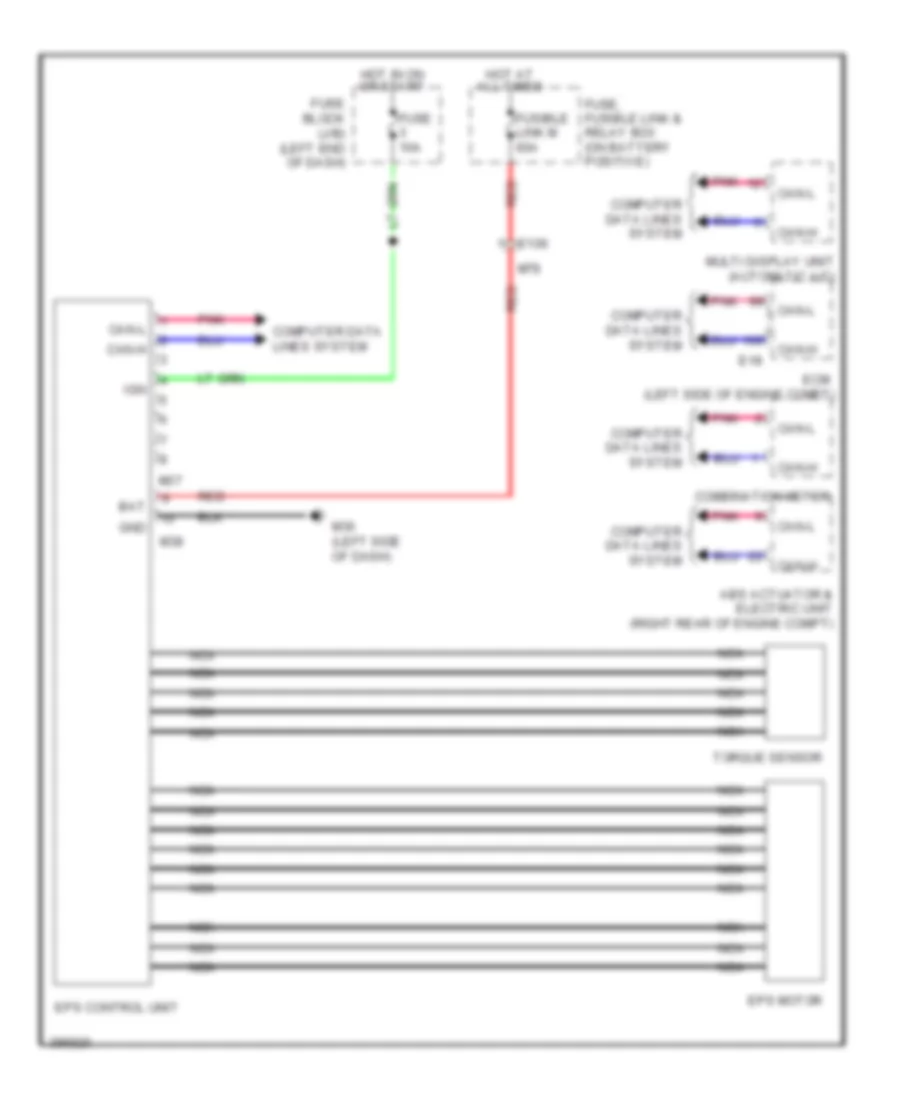 Electronic Power Steering Wiring Diagram for Nissan Juke S 2013