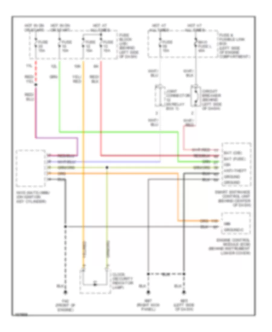 Immobilizer Wiring Diagram for Nissan Maxima GLE 2002