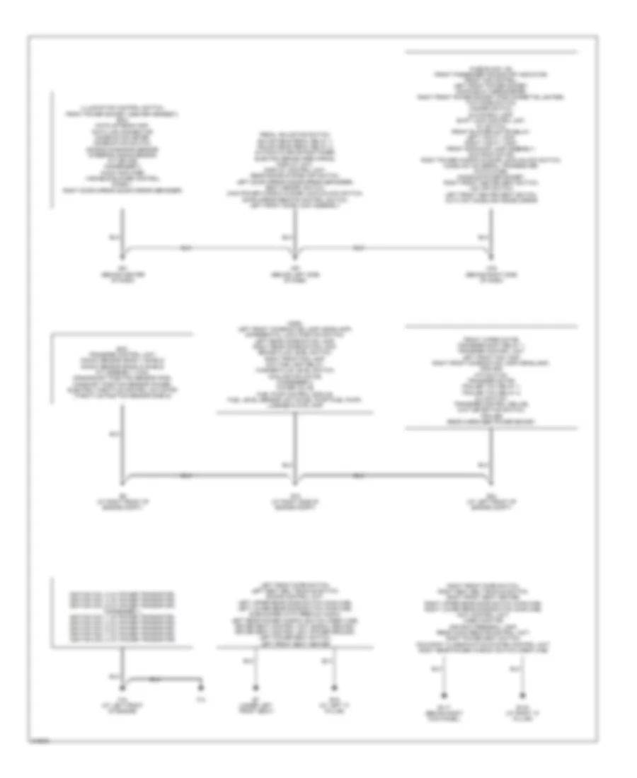 Ground Distribution Wiring Diagram 1 of 2 for Nissan Titan XE 2005