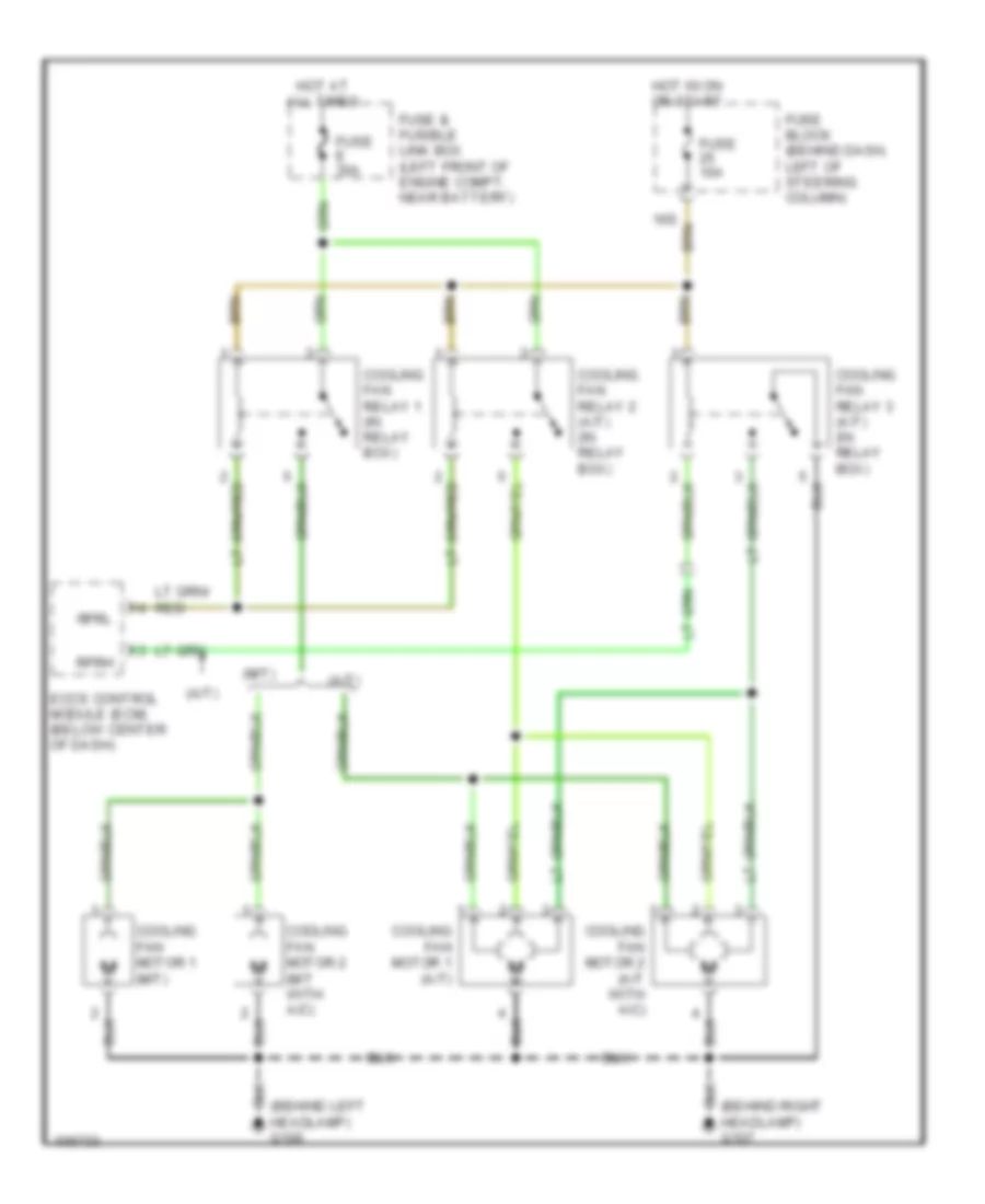 Cooling Fan Wiring Diagram for Nissan 200SX 1998