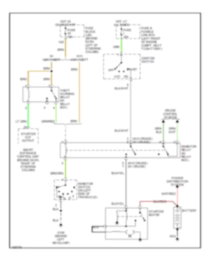 Starting Wiring Diagram, AT for Nissan 200SX 1998