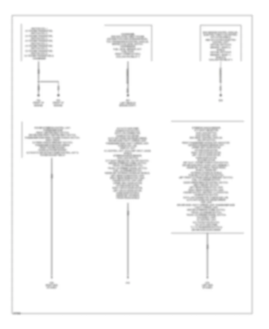 Ground Distribution Wiring Diagram Convertible 1 of 2 for Nissan Murano LE 2012