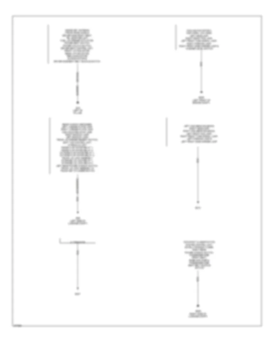 Ground Distribution Wiring Diagram Convertible 2 of 2 for Nissan Murano LE 2012