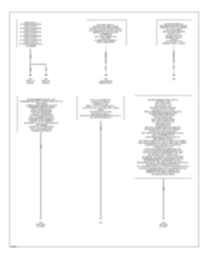 Ground Distribution Wiring Diagram Except Convertible 1 of 2 for Nissan Murano LE 2012