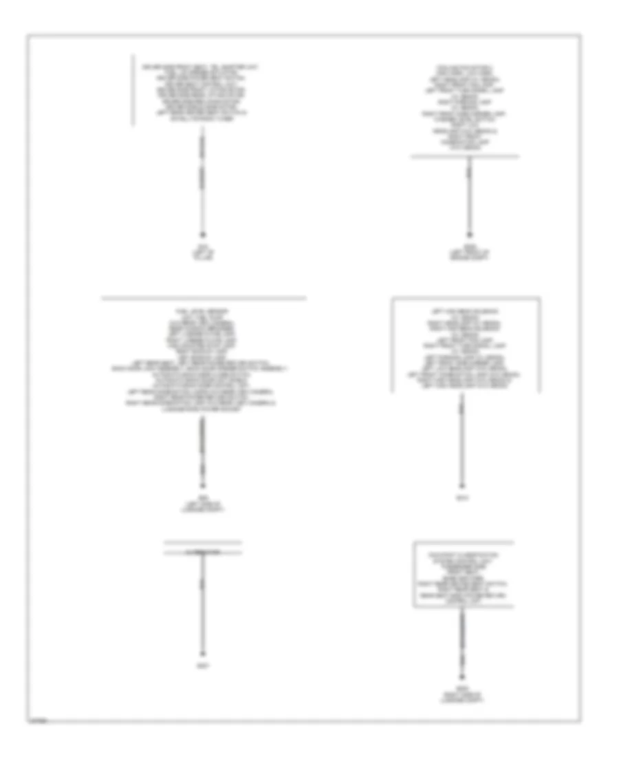 Ground Distribution Wiring Diagram Except Convertible 2 of 2 for Nissan Murano LE 2012