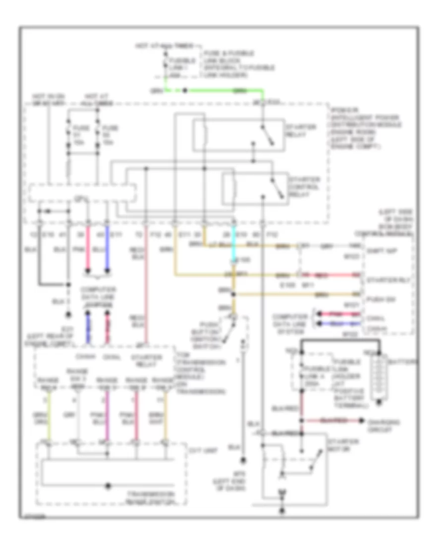 Starting Wiring Diagram for Nissan Murano LE 2012