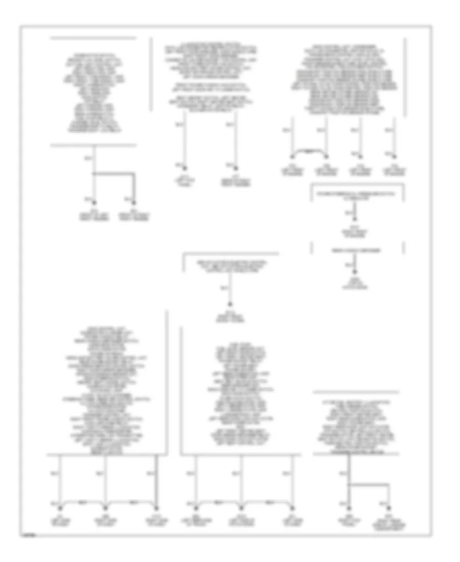 Ground Distribution Wiring Diagram for Nissan Pathfinder SE 2002