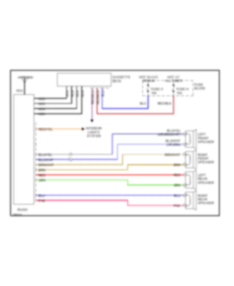 Radio Wiring Diagrams for Nissan Sentra SE-R 1993