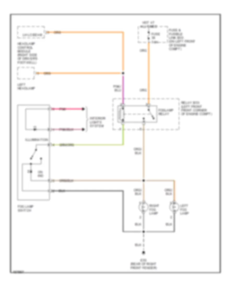 Fog Lamp Wiring Diagram for Nissan Quest GLE 2002