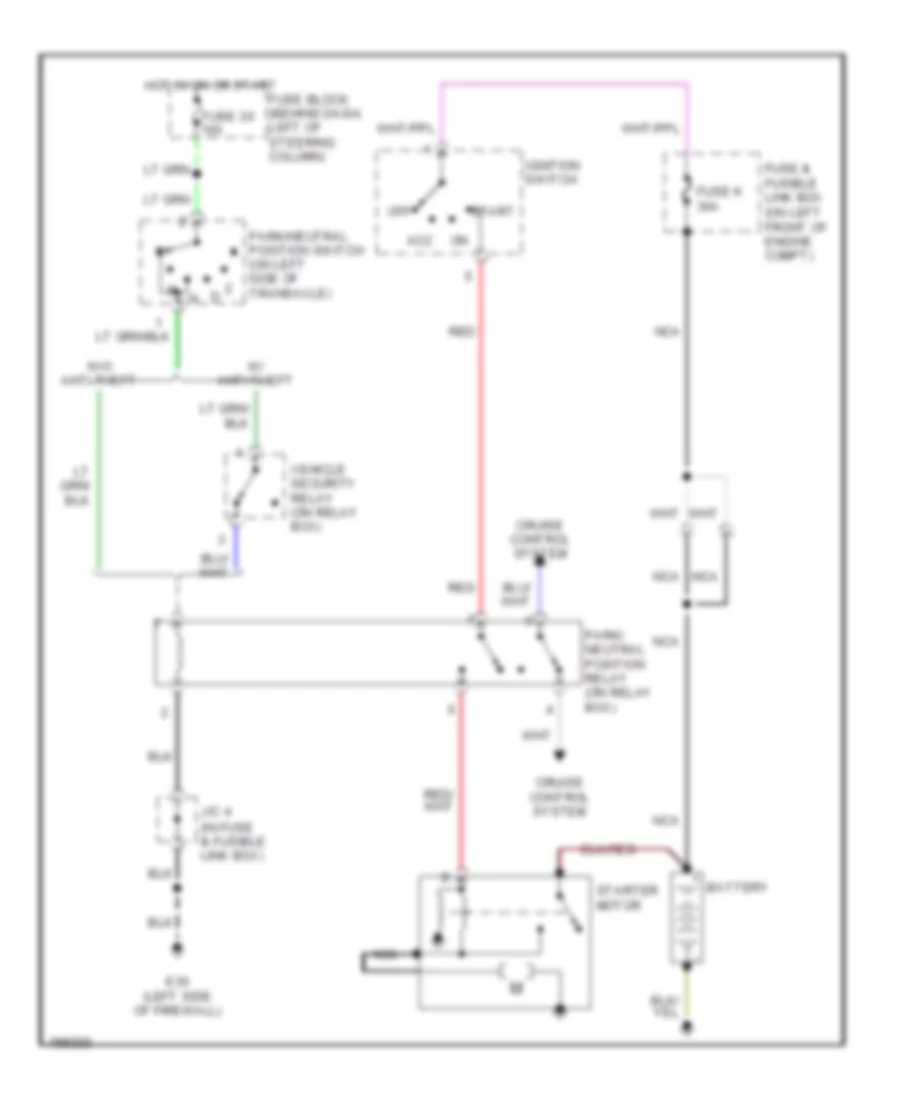 Starting Wiring Diagram for Nissan Quest GLE 2002