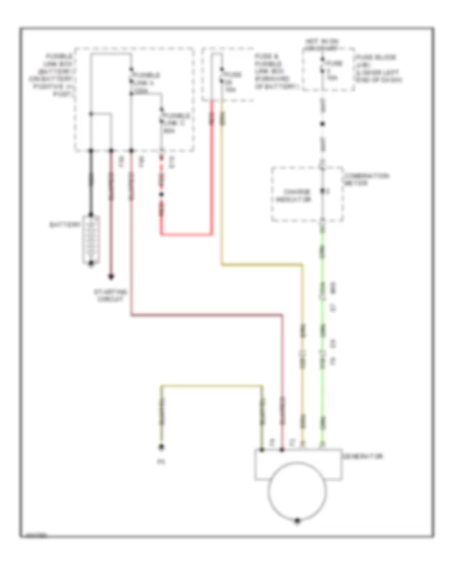 Charging Wiring Diagram for Nissan NV200 Taxi 2014