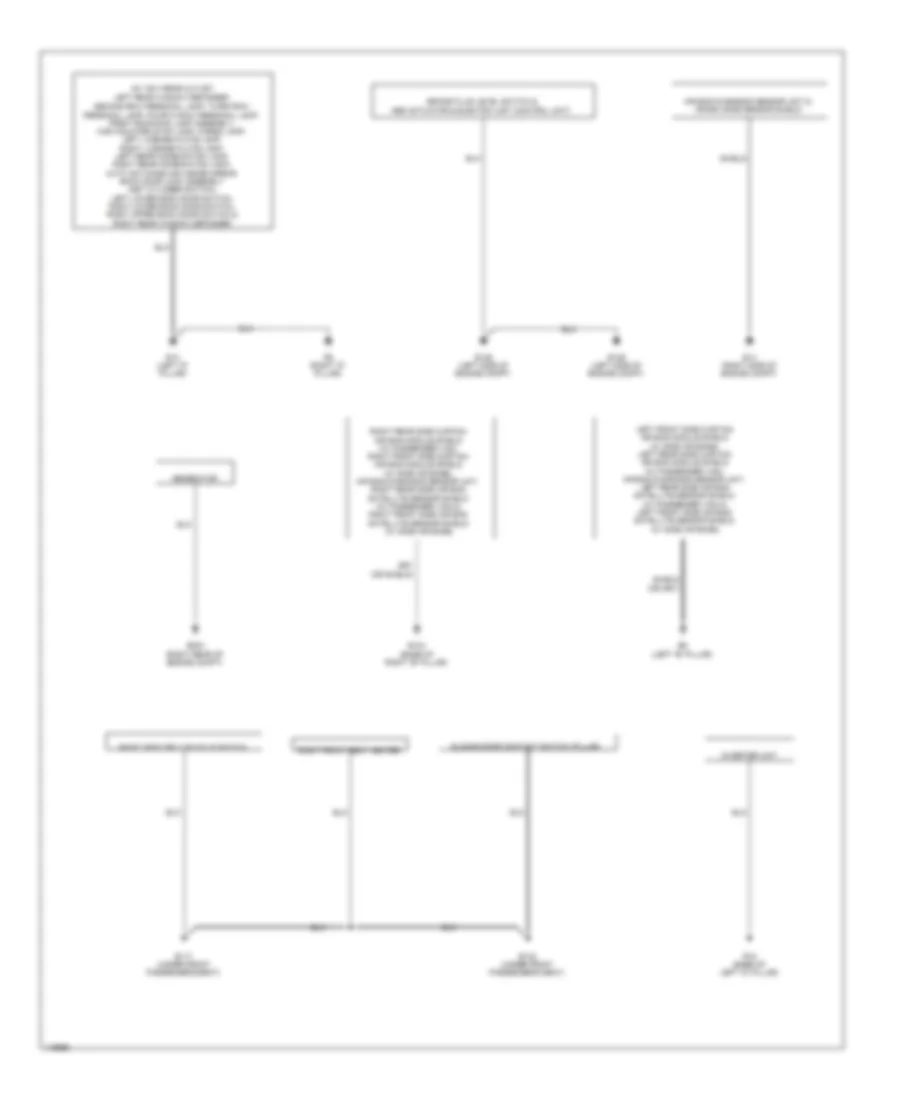 Ground Distribution Wiring Diagram 2 of 2 for Nissan NVHD S 2014 2500