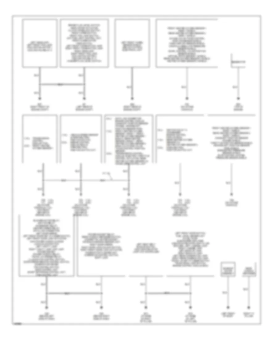 Ground Distribution Wiring Diagram for Nissan Sentra CA 2002