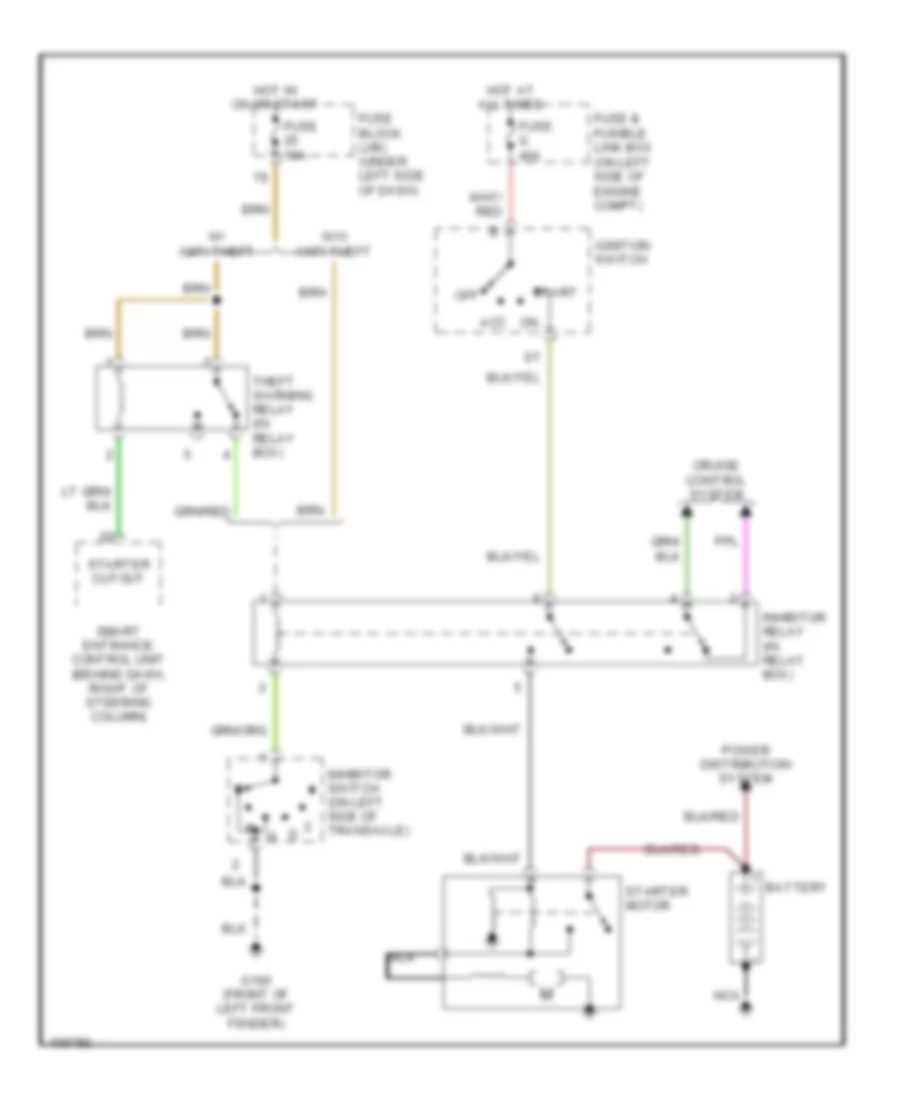 Starting Wiring Diagram, AT for Nissan Altima GLE 1998