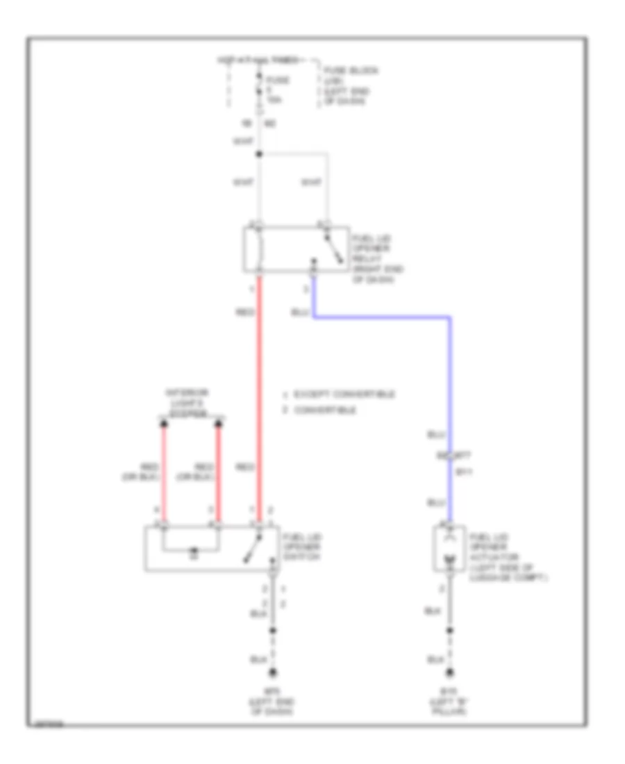 Fuel Door Release Wiring Diagram for Nissan Murano CrossCabriolet 2013