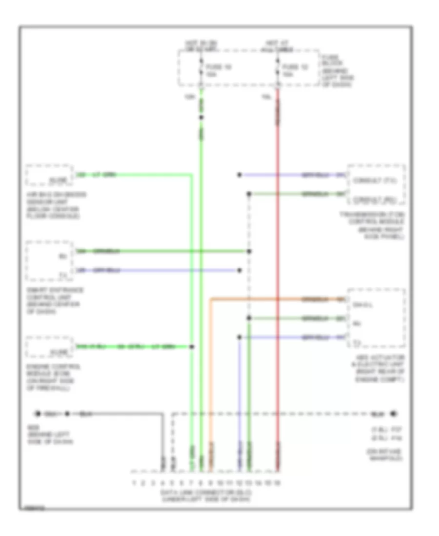 Computer Data Lines for Nissan Sentra SE R 2002