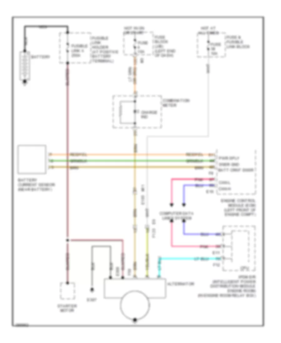 Charging Wiring Diagram for Nissan Murano LE 2013
