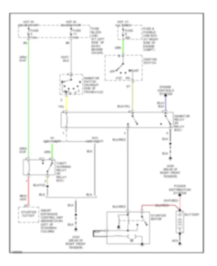 Starting Wiring Diagram, AT for Nissan Frontier 1998