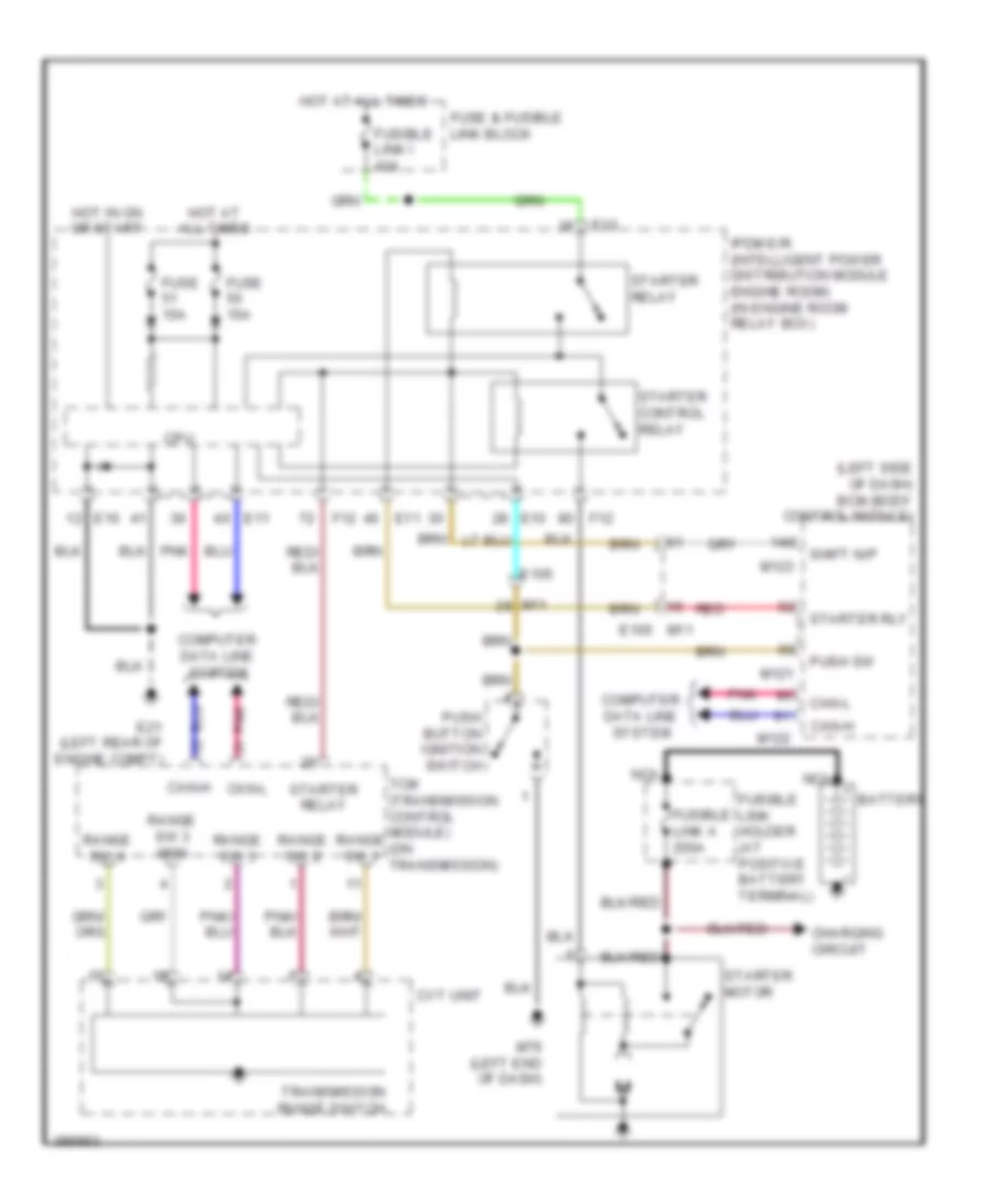 Starting Wiring Diagram for Nissan Murano SL 2013