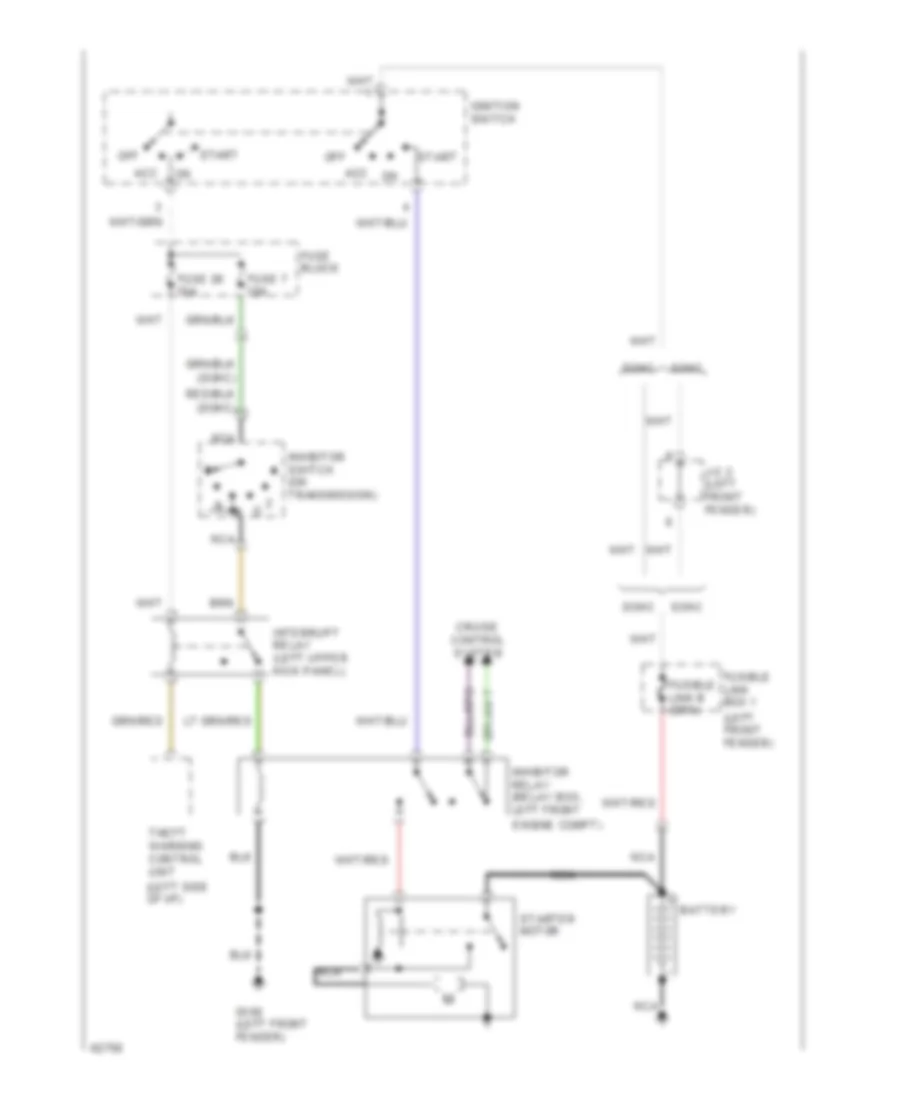 Starting Wiring Diagram, AT for Nissan Maxima SE 1994