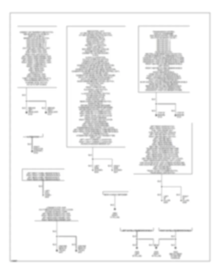 Ground Distribution Wiring Diagram for Nissan Maxima GLE 1998