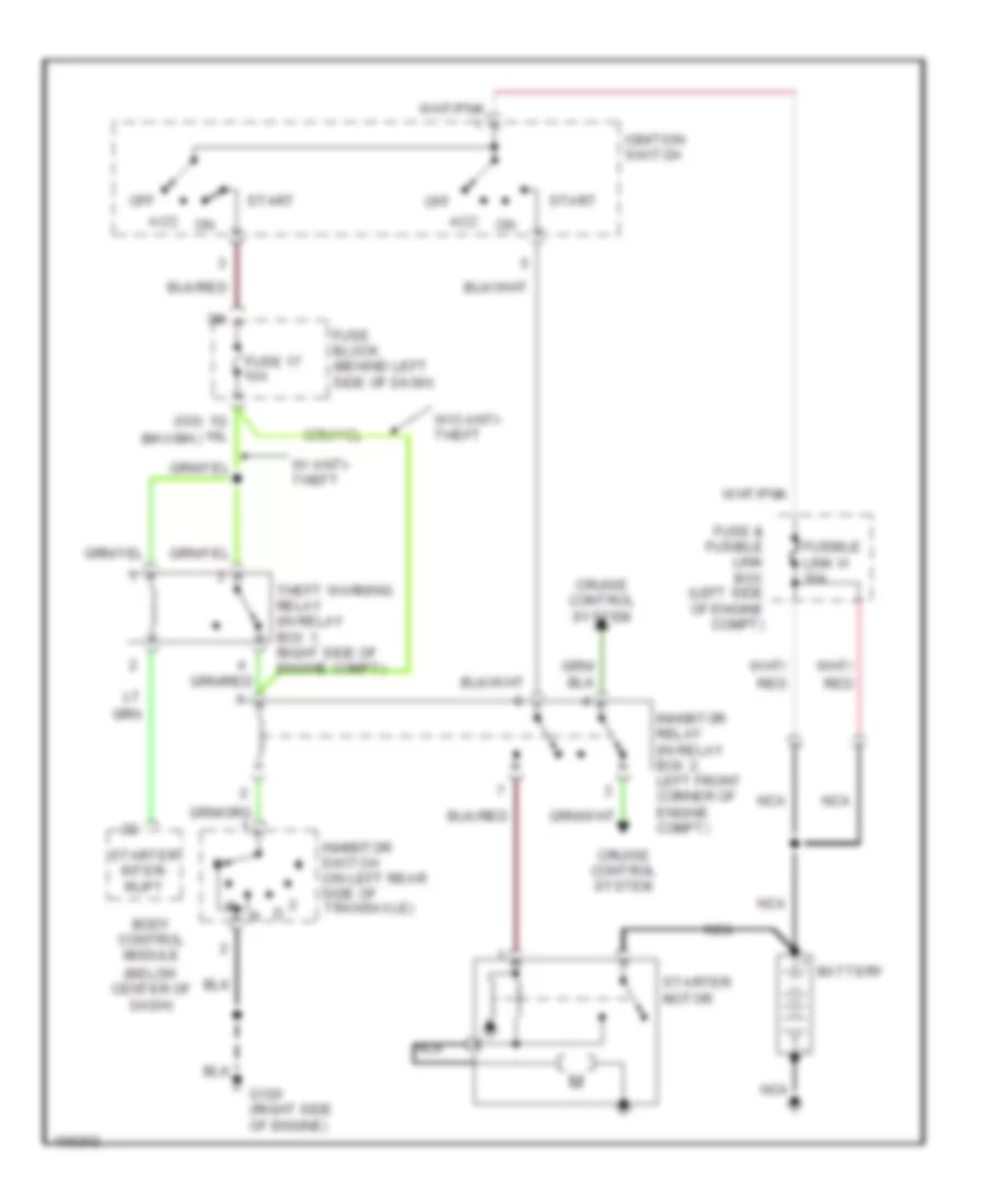 Starting Wiring Diagram, AT for Nissan Maxima GLE 1998