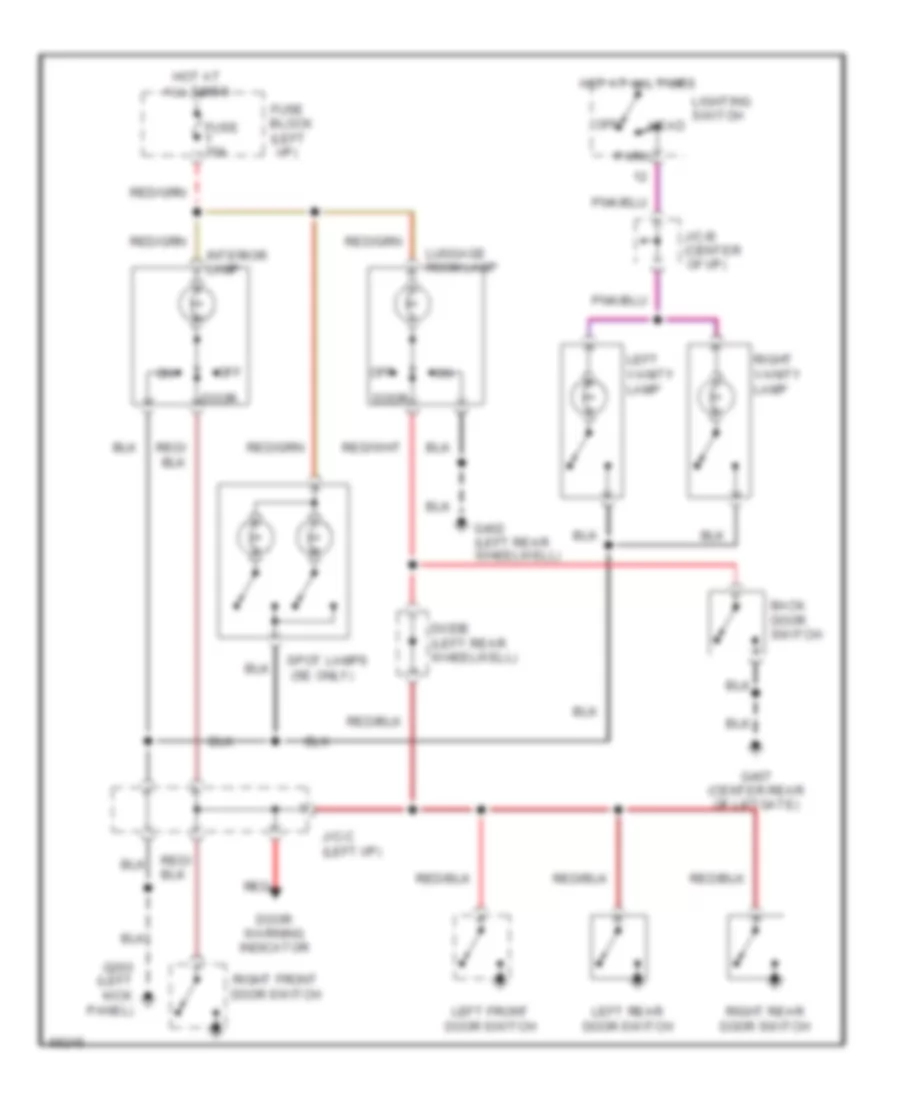 Courtesy Lamps Wiring Diagram for Nissan Pathfinder LE 1994