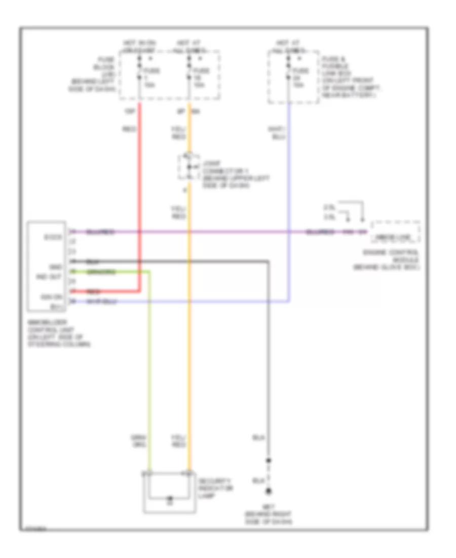 Immobilizer Wiring Diagram for Nissan Altima 2003