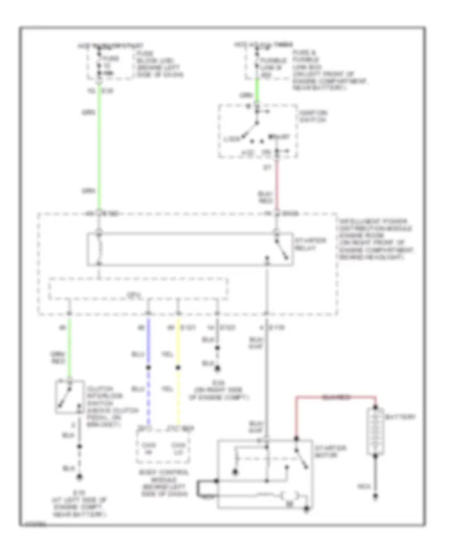Starting Wiring Diagram, MT for Nissan Altima 2003
