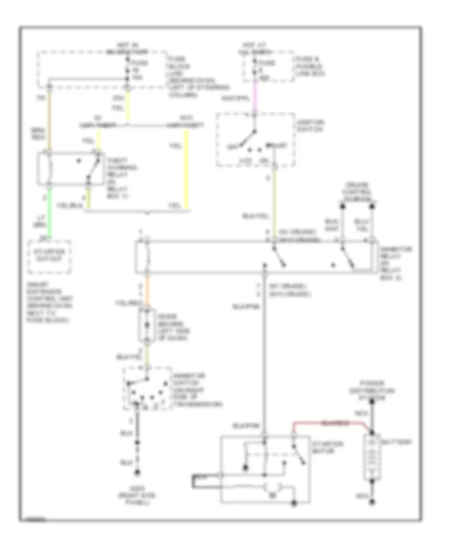 Starting Wiring Diagram, AT for Nissan Pathfinder LE 1998