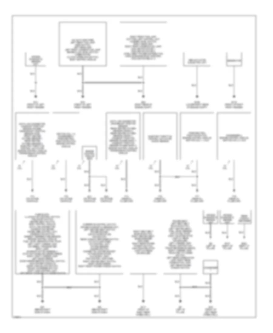 Ground Distribution Wiring Diagram for Nissan Altima S 2003