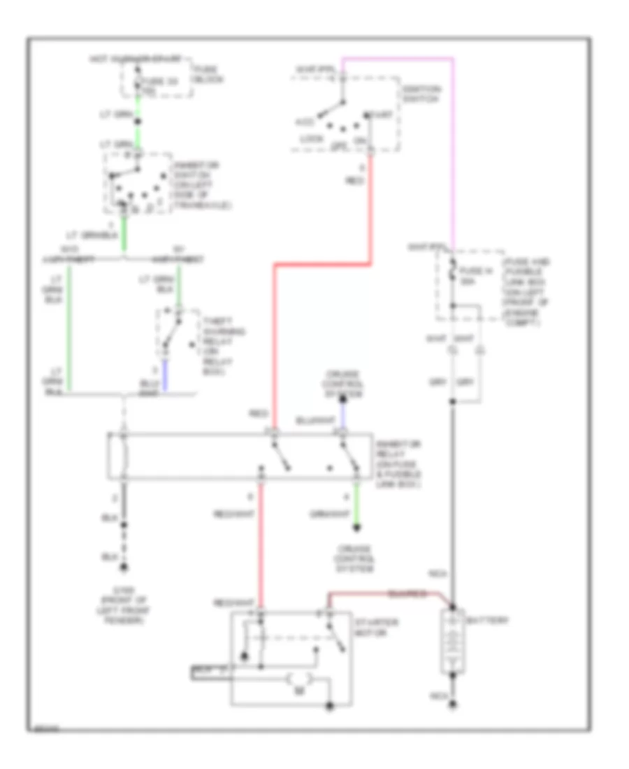 Starting Wiring Diagram for Nissan Quest GLE 1998
