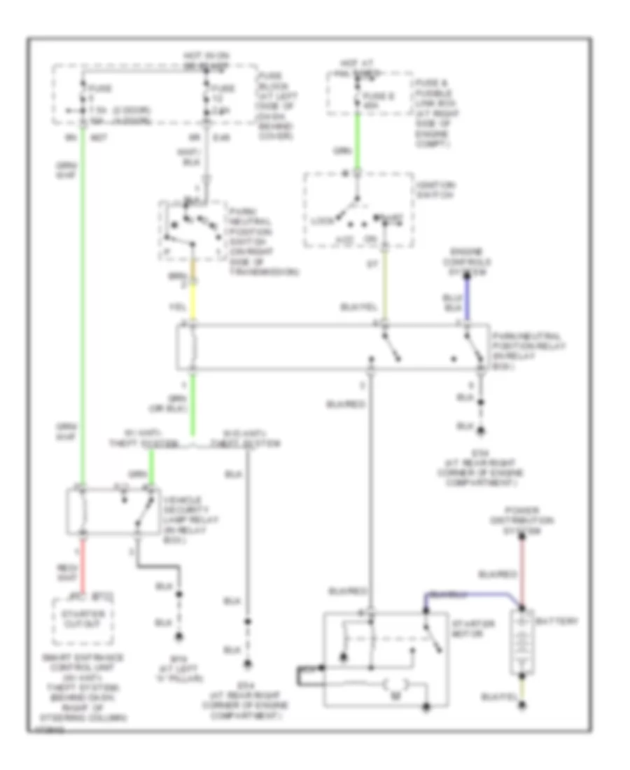 3 3L Starting Wiring Diagram A T for Nissan Frontier SE 2003