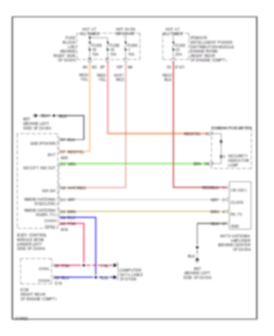 Immobilizer Wiring Diagram for Nissan Pathfinder LE 2006