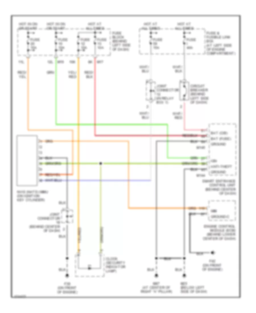 Immobilizer Wiring Diagram for Nissan Maxima GLE 2003