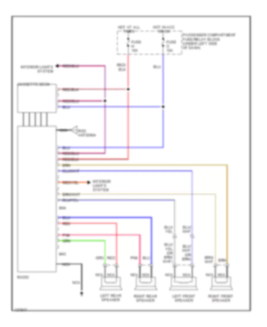 Radio Wiring Diagrams for Nissan Sentra XE 1994