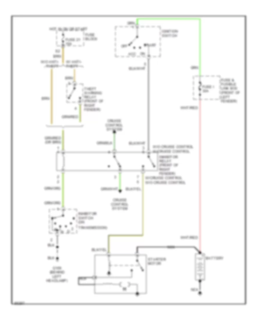 Starting Wiring Diagram, AT for Nissan 200SX 1995
