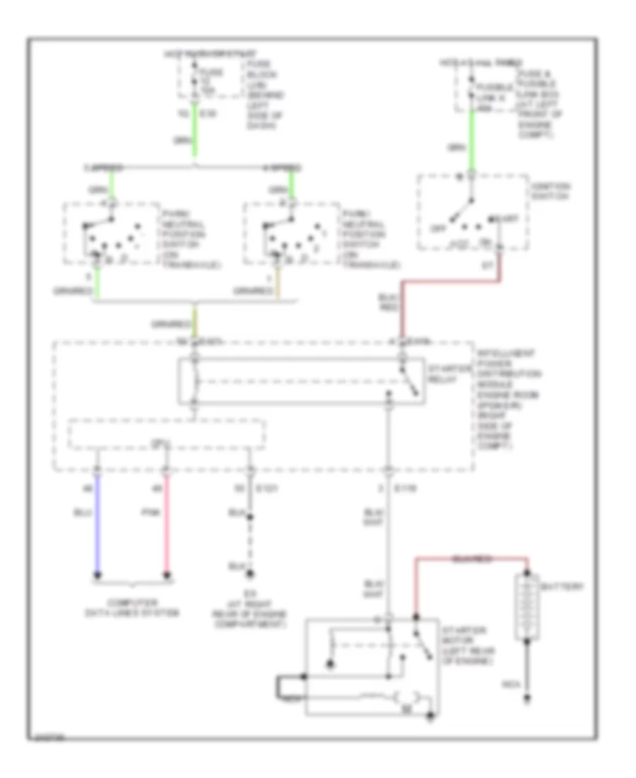 Starting Wiring Diagram for Nissan Quest S 2006