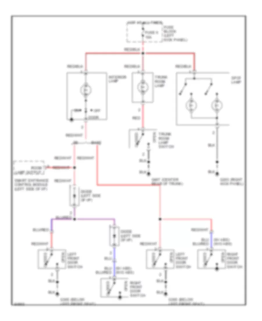 Courtesy Lamps Wiring Diagram for Nissan 240SX SE 1995