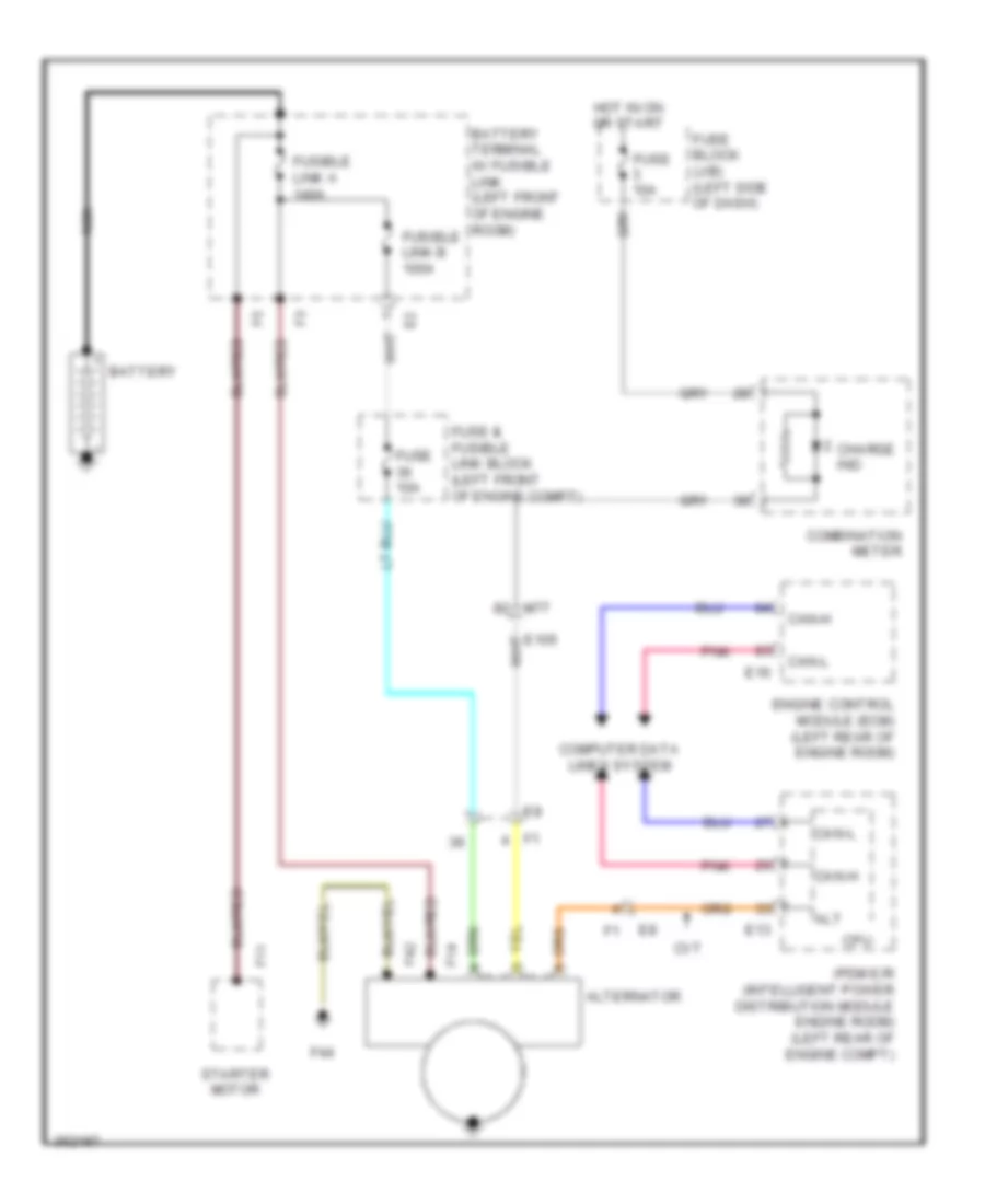 Charging Wiring Diagram for Nissan Cube S 2011