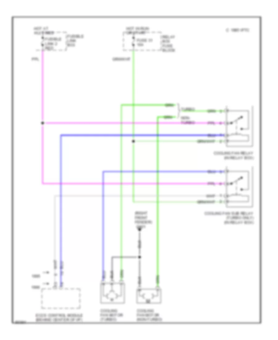 Cooling Fan Wiring Diagram for Nissan 300ZX 1995