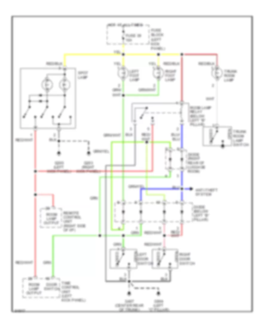 Courtesy Lamps Wiring Diagram Convertible for Nissan 300ZX 1995