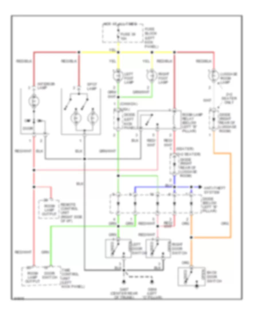 Courtesy Lamps Wiring Diagram, Except Convertible for Nissan 300ZX 1995