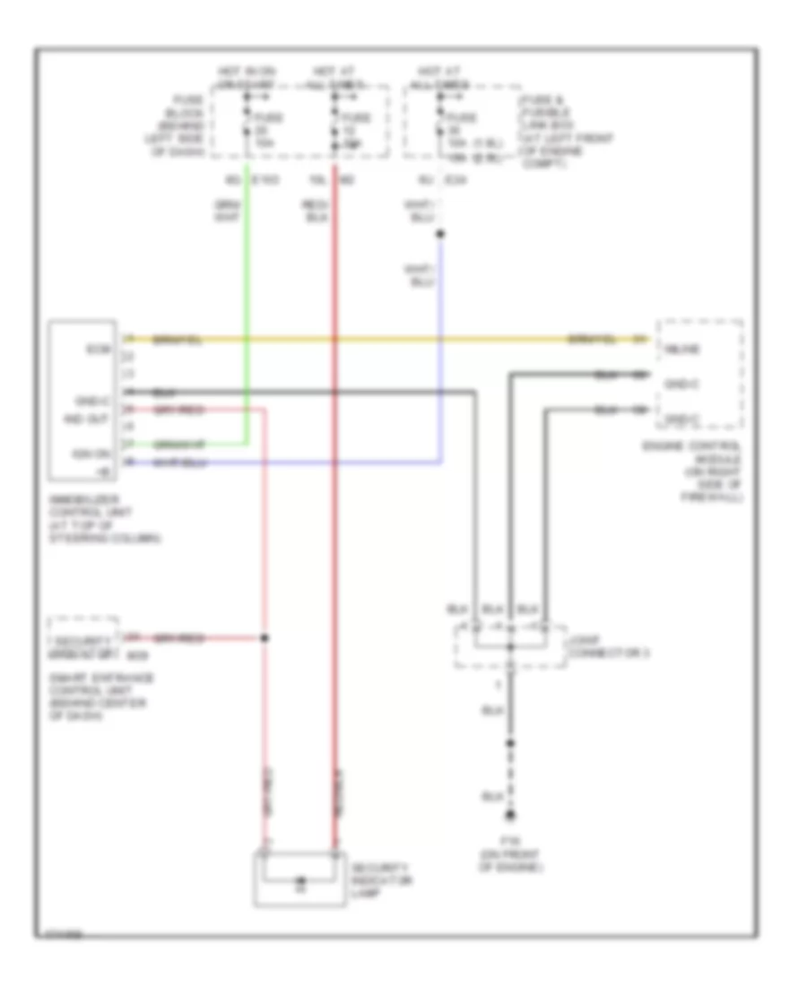 Immobilizer Wiring Diagram for Nissan Sentra Limited 2003