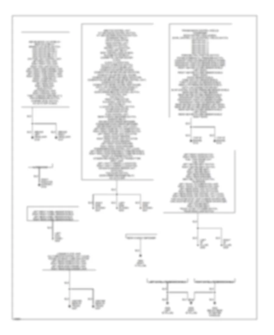 Ground Distribution Wiring Diagram for Nissan Maxima GXE 1999