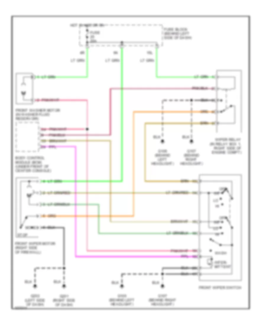 Электросхема стеклоочистителя, дворников и омывателя для Nissan Maxima GXE 1999
