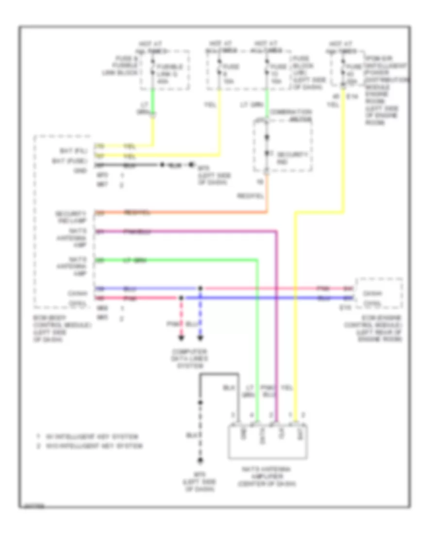 Immobilizer Wiring Diagram for Nissan Cube 2009